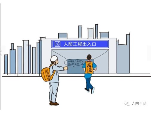 人防出入口的防护及防毒